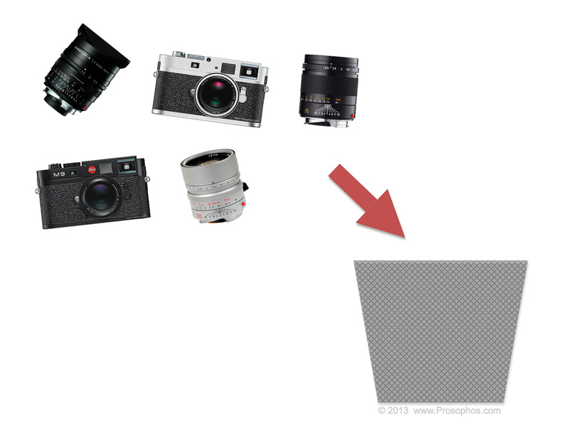 Prosophos - Leica Trashed