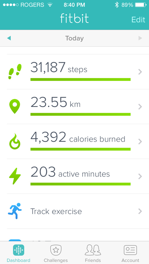 Prosophos Walk - Day 3