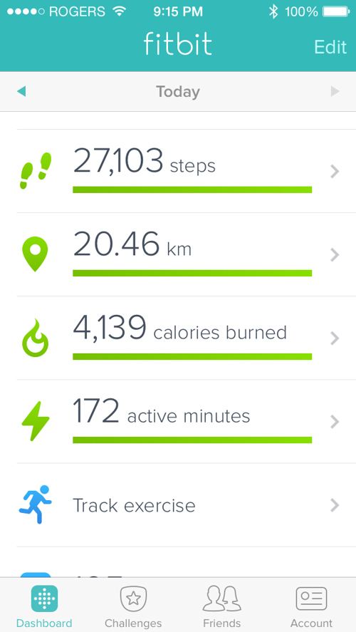 Prosophos  - Walk to Work Day 2